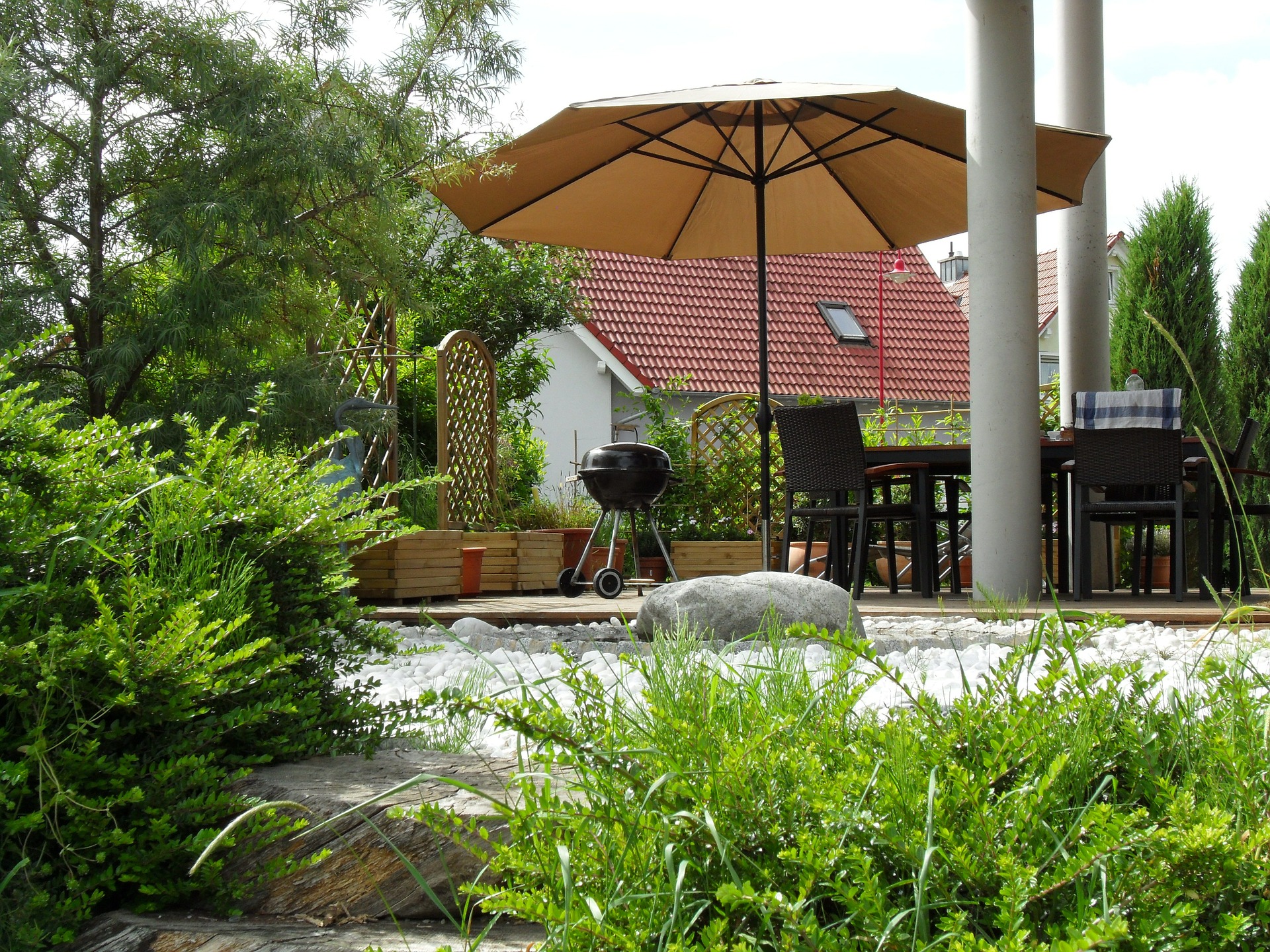 parasol jardin terrasse