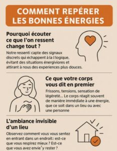 reperer bonnes energies lieu