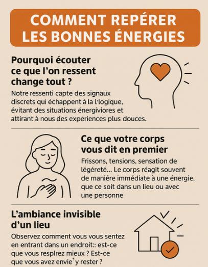 reperer bonnes energies lieu