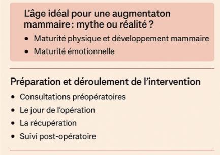 augmentation mammaire etape
